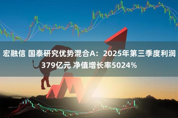 宏融信 国泰研究优势混合A：2025年第三季度利润379亿元 净值增长率5024%